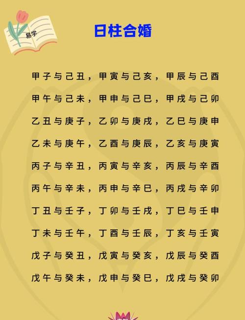 女強男弱的婚配組合  結合日柱見分曉