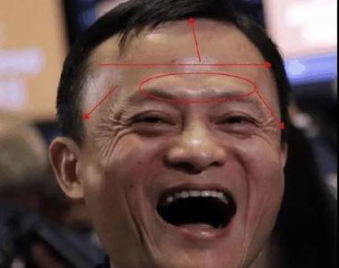 印堂窄的男人面相 不念舊情