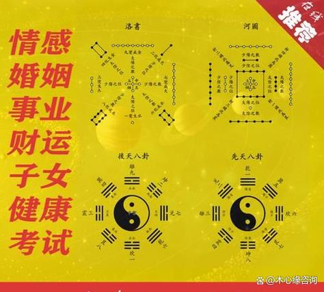 從風水看你是否有多次婚姻