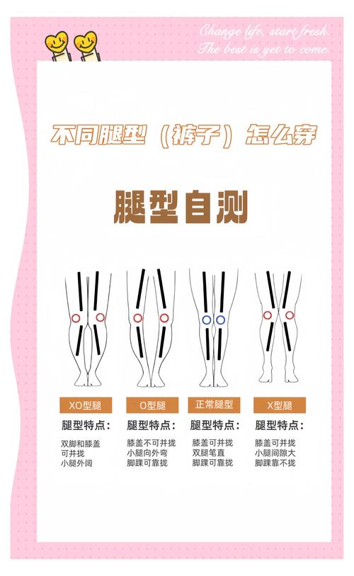 腿型可以推算人的運勢嗎？體相中腿型推算運勢詳解