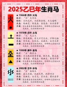 54年屬馬人2025年運勢及運程每月運程 54年屬馬的2025年運勢和財運怎么樣