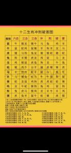 黃歷生肖沖煞 2024年8月10日沖什么生肖