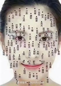 嘴角下有痣