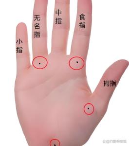 手心長痣位置