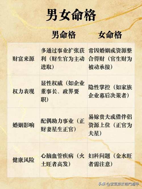 富貴命的人是有多好命運,哪些人天生就是富貴命?
