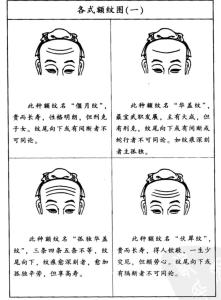 面相抬頭紋的含義分析