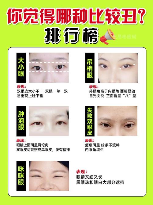 有燕眼的人面相分析