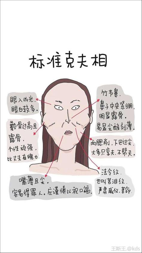哪種女生面相分析不旺夫 克夫女生面相分析總結